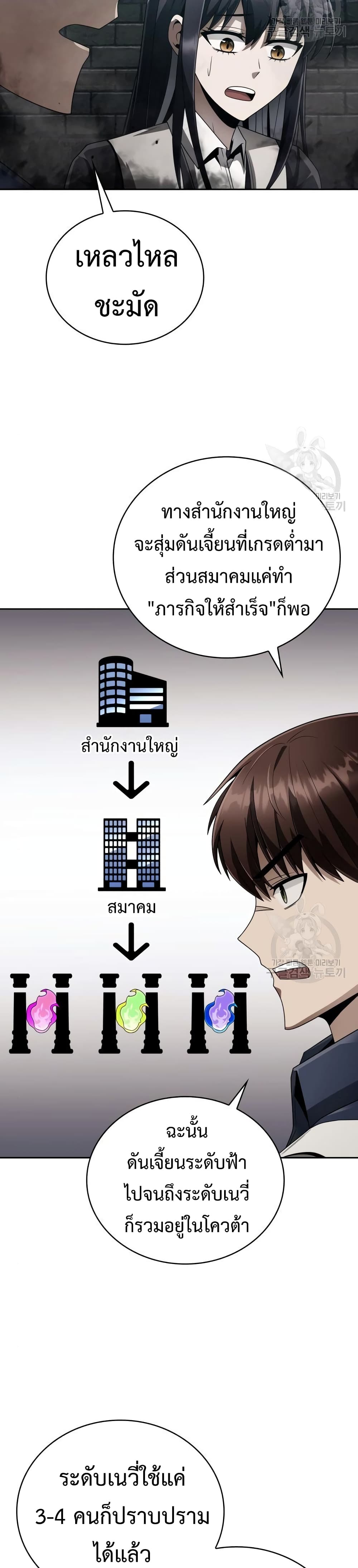 Clever Cleaning Life Of The Returned Genius Hunter ตอนที่ 19 (10)